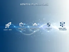 The Evolution of Apksix: From Launch to 2026 The Evolution of Apksix: From Launch to 2026