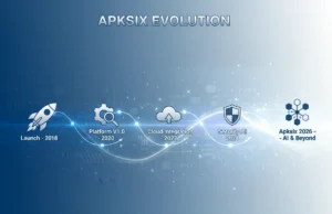 The Evolution of Apksix: From Launch to 2026